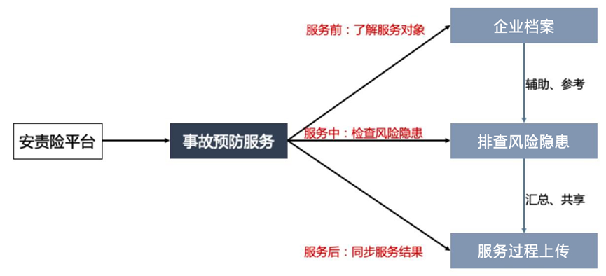 圖片14.png 圖片14.png