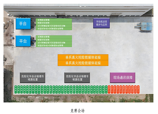 競賽會場(1)(改過尺寸).png 競賽會場(1)(改過尺寸).png